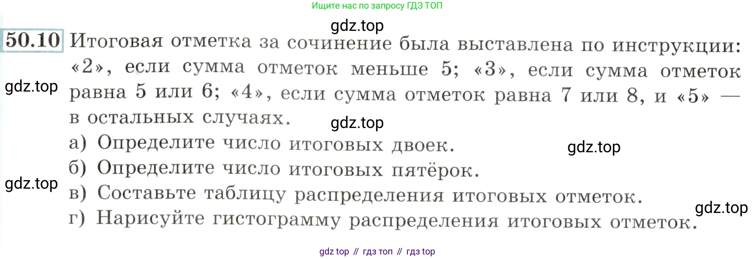 Алгебра, 10-11 класс Задачник, авторы: Мордкович Александр Григорьевич, Семенов Павел Владимирович, Денищева Лариса Олеговна, Корешкова Т А, Мишустина Татьяна Николаевна, Тульчинская Елена Ефимовна, издательство Мнемозина, Москва, 2019, Часть 2, страница 204, номер 50.10, Условие
