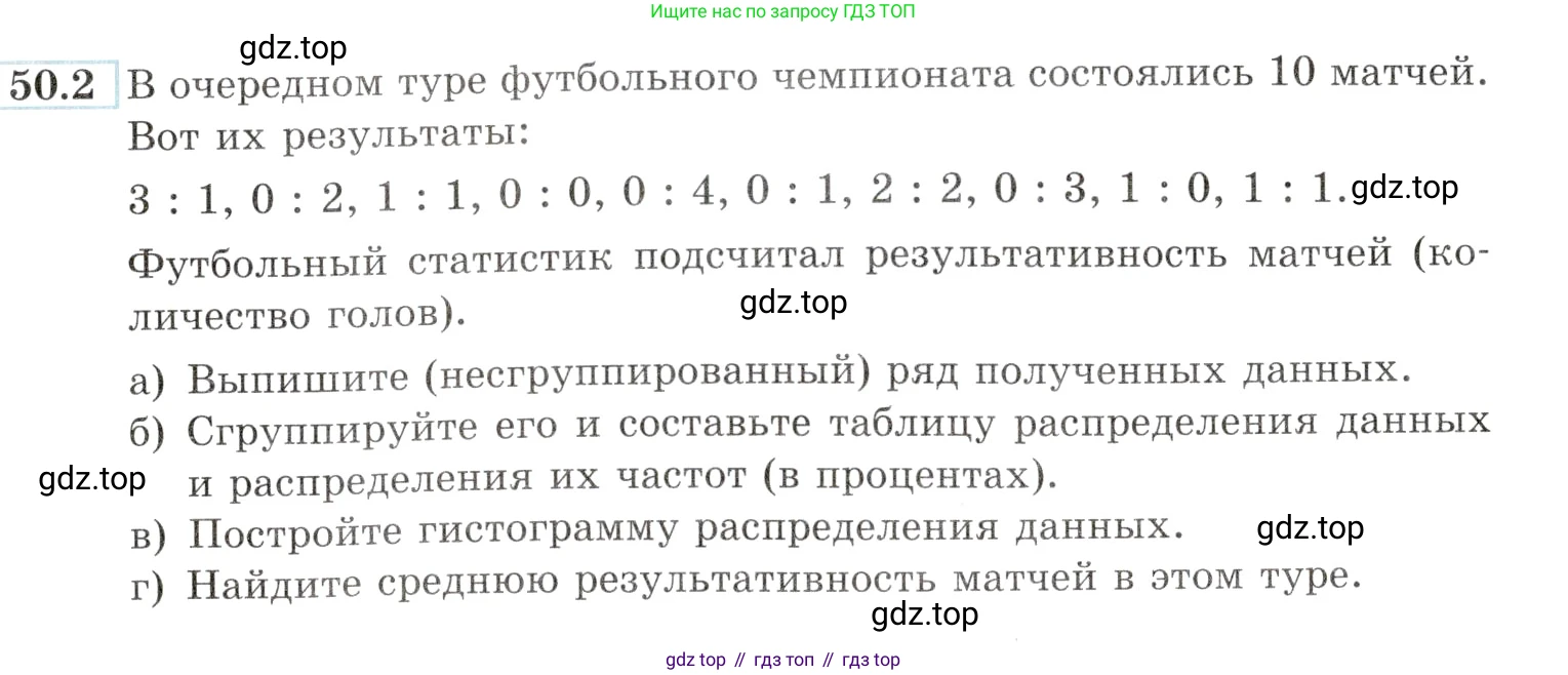 Алгебра, 10-11 класс Задачник, авторы: Мордкович Александр Григорьевич, Семенов Павел Владимирович, Денищева Лариса Олеговна, Корешкова Т А, Мишустина Татьяна Николаевна, Тульчинская Елена Ефимовна, издательство Мнемозина, Москва, 2019, Часть 2, страница 201, номер 50.2, Условие