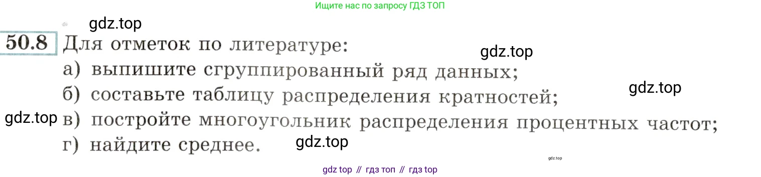 Алгебра, 10-11 класс Задачник, авторы: Мордкович Александр Григорьевич, Семенов Павел Владимирович, Денищева Лариса Олеговна, Корешкова Т А, Мишустина Татьяна Николаевна, Тульчинская Елена Ефимовна, издательство Мнемозина, Москва, 2019, Часть 2, страница 204, номер 50.8, Условие