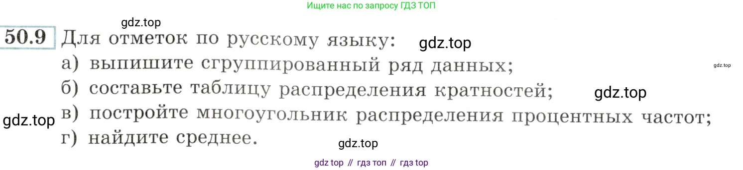 Алгебра, 10-11 класс Задачник, авторы: Мордкович Александр Григорьевич, Семенов Павел Владимирович, Денищева Лариса Олеговна, Корешкова Т А, Мишустина Татьяна Николаевна, Тульчинская Елена Ефимовна, издательство Мнемозина, Москва, 2019, Часть 2, страница 204, номер 50.9, Условие