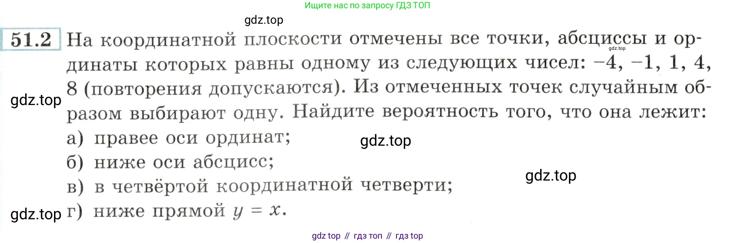 Алгебра, 10-11 класс Задачник, авторы: Мордкович Александр Григорьевич, Семенов Павел Владимирович, Денищева Лариса Олеговна, Корешкова Т А, Мишустина Татьяна Николаевна, Тульчинская Елена Ефимовна, издательство Мнемозина, Москва, 2019, Часть 2, страница 205, номер 51.2, Условие