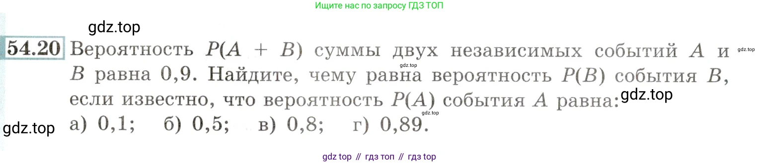 Алгебра, 10-11 класс Задачник, авторы: Мордкович Александр Григорьевич, Семенов Павел Владимирович, Денищева Лариса Олеговна, Корешкова Т А, Мишустина Татьяна Николаевна, Тульчинская Елена Ефимовна, издательство Мнемозина, Москва, 2019, Часть 2, страница 216, номер 54.20, Условие