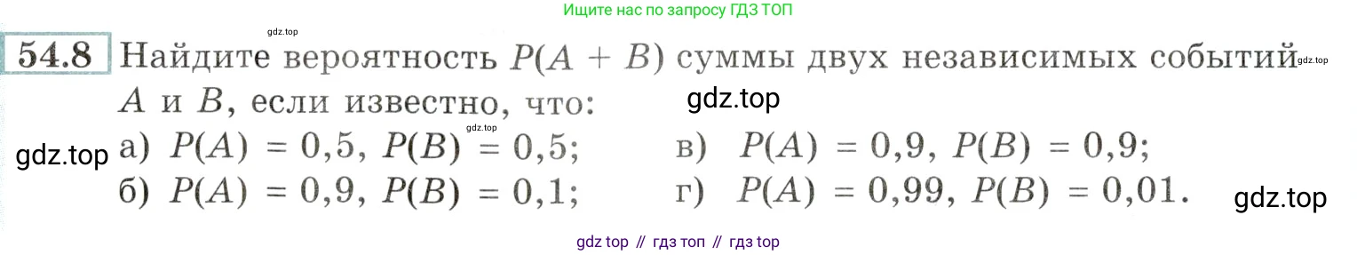 Алгебра, 10-11 класс Задачник, авторы: Мордкович Александр Григорьевич, Семенов Павел Владимирович, Денищева Лариса Олеговна, Корешкова Т А, Мишустина Татьяна Николаевна, Тульчинская Елена Ефимовна, издательство Мнемозина, Москва, 2019, Часть 2, страница 214, номер 54.8, Условие