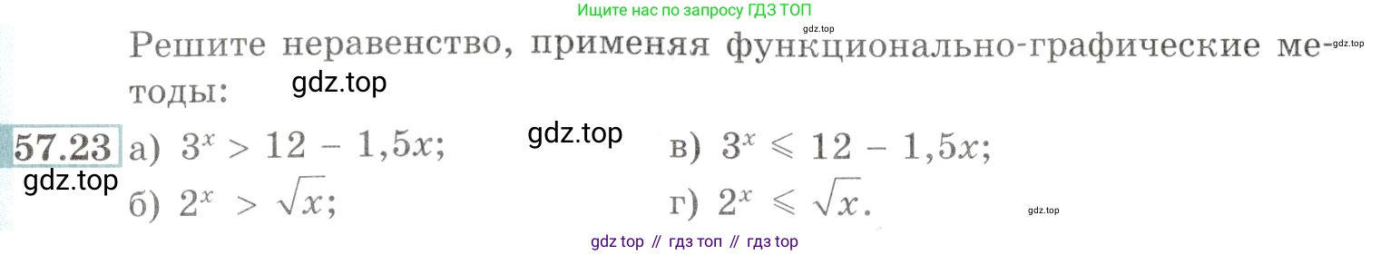Алгебра, 10-11 класс Задачник, авторы: Мордкович Александр Григорьевич, Семенов Павел Владимирович, Денищева Лариса Олеговна, Корешкова Т А, Мишустина Татьяна Николаевна, Тульчинская Елена Ефимовна, издательство Мнемозина, Москва, 2019, Часть 2, страница 225, номер 57.23, Условие