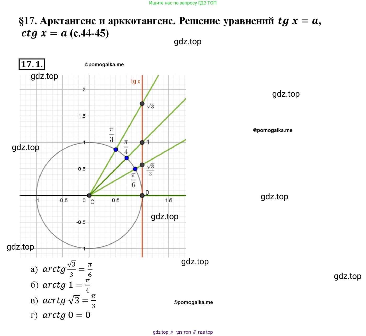 Алгебра, 10-11 класс Задачник, авторы: Мордкович Александр Григорьевич, Семенов Павел Владимирович, Денищева Лариса Олеговна, Корешкова Т А, Мишустина Татьяна Николаевна, Тульчинская Елена Ефимовна, издательство Мнемозина, Москва, 2019, Часть 2, страница 50, номер 17.1, Решение 1