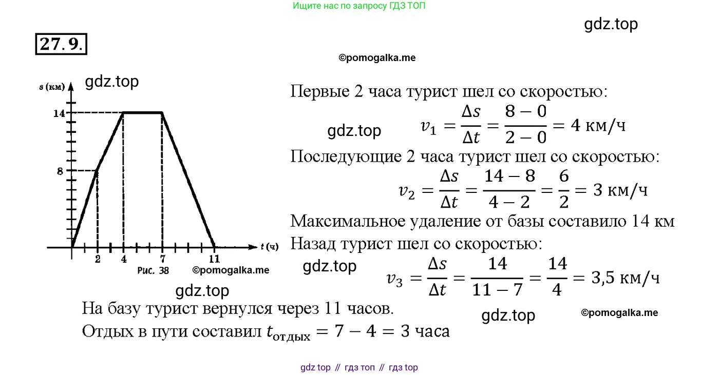 Алгебра, 10-11 класс Задачник, авторы: Мордкович Александр Григорьевич, Семенов Павел Владимирович, Денищева Лариса Олеговна, Корешкова Т А, Мишустина Татьяна Николаевна, Тульчинская Елена Ефимовна, издательство Мнемозина, Москва, 2019, Часть 2, страница 97, номер 27.9, Решение 1