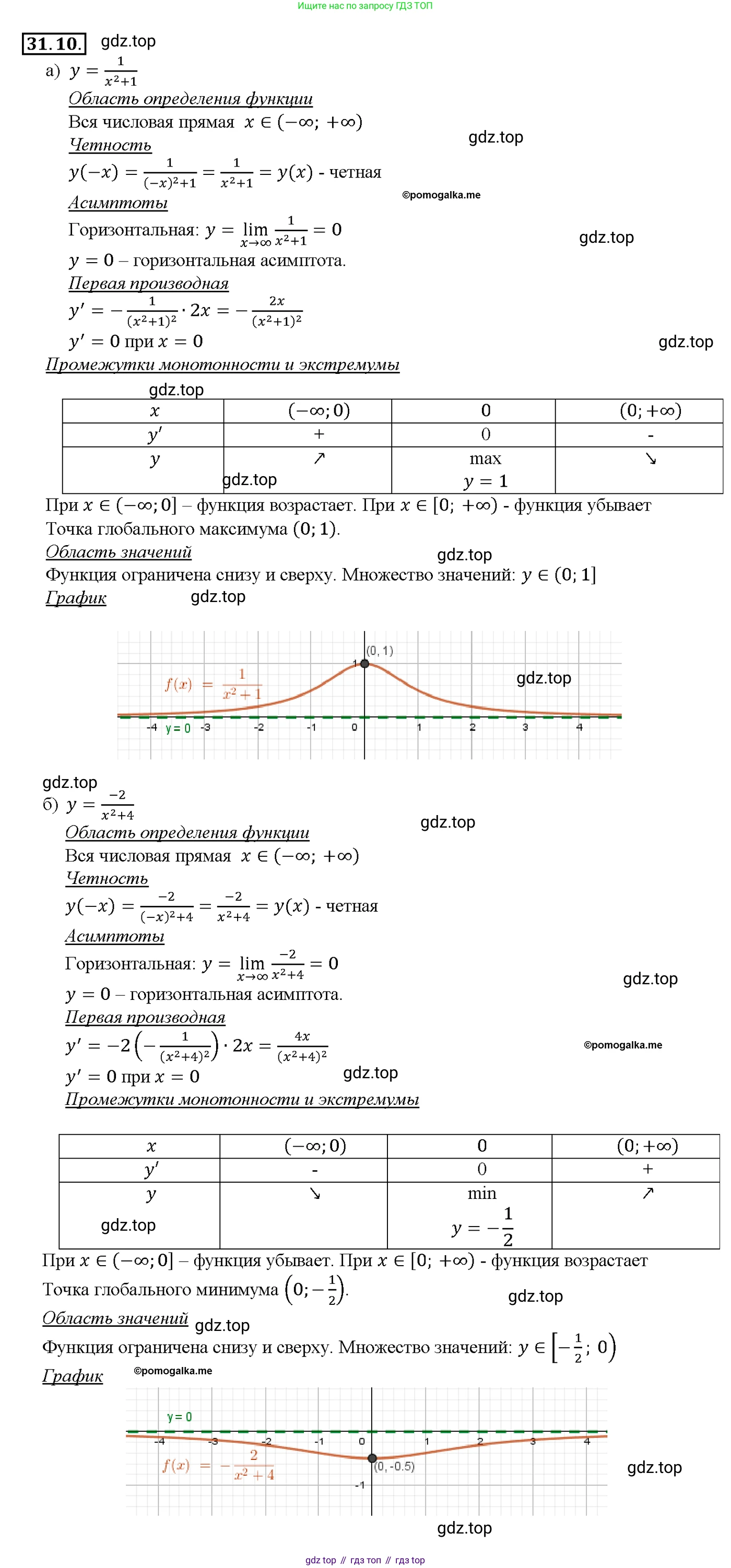 Алгебра, 10-11 класс Задачник, авторы: Мордкович Александр Григорьевич, Семенов Павел Владимирович, Денищева Лариса Олеговна, Корешкова Т А, Мишустина Татьяна Николаевна, Тульчинская Елена Ефимовна, издательство Мнемозина, Москва, 2019, Часть 2, страница 122, номер 31.10, Решение 1