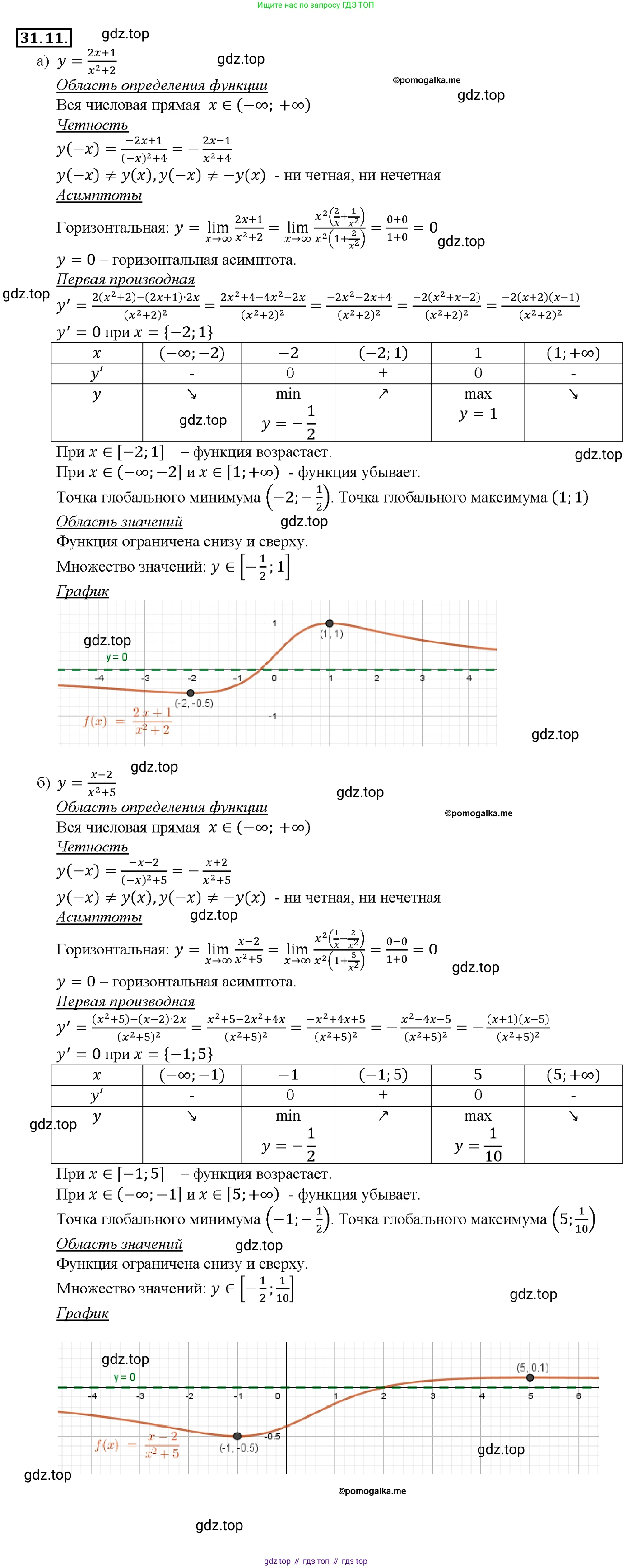 Алгебра, 10-11 класс Задачник, авторы: Мордкович Александр Григорьевич, Семенов Павел Владимирович, Денищева Лариса Олеговна, Корешкова Т А, Мишустина Татьяна Николаевна, Тульчинская Елена Ефимовна, издательство Мнемозина, Москва, 2019, Часть 2, страница 122, номер 31.11, Решение 1