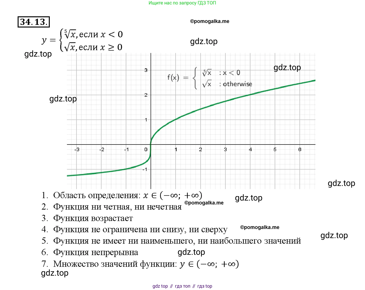 Алгебра, 10-11 класс Задачник, авторы: Мордкович Александр Григорьевич, Семенов Павел Владимирович, Денищева Лариса Олеговна, Корешкова Т А, Мишустина Татьяна Николаевна, Тульчинская Елена Ефимовна, издательство Мнемозина, Москва, 2019, Часть 2, страница 132, номер 34.13, Решение 1