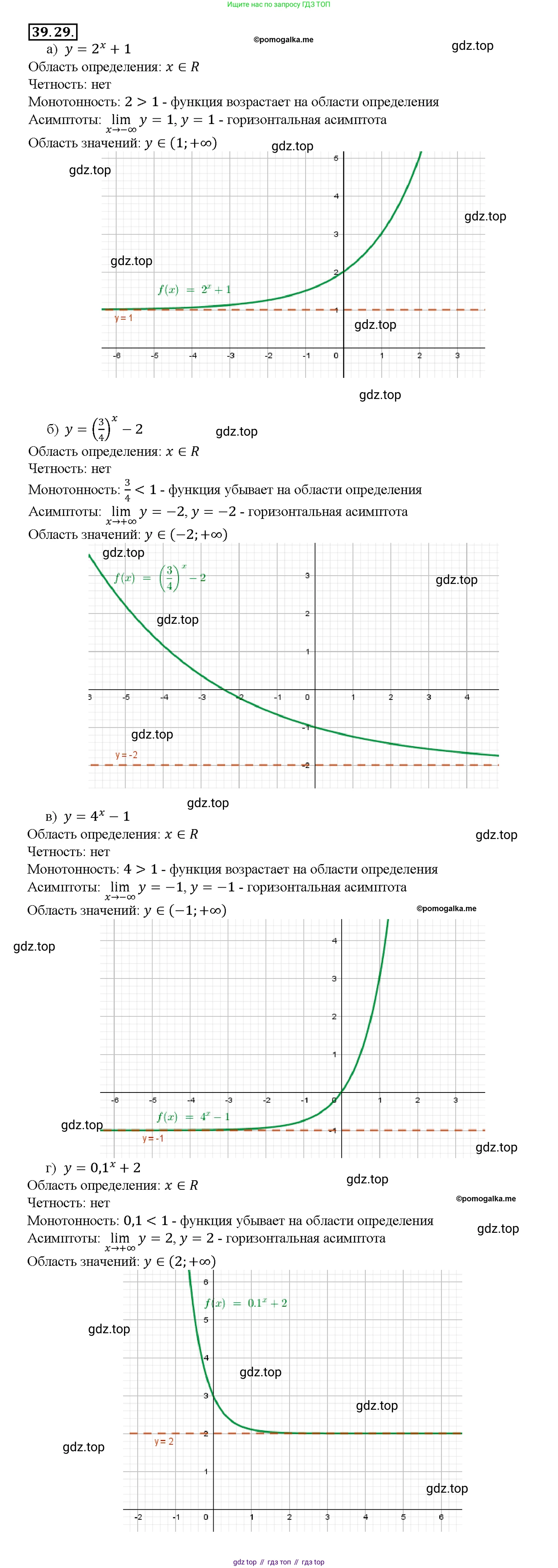Алгебра, 10-11 класс Задачник, авторы: Мордкович Александр Григорьевич, Семенов Павел Владимирович, Денищева Лариса Олеговна, Корешкова Т А, Мишустина Татьяна Николаевна, Тульчинская Елена Ефимовна, издательство Мнемозина, Москва, 2019, Часть 2, страница 157, номер 39.29, Решение 1