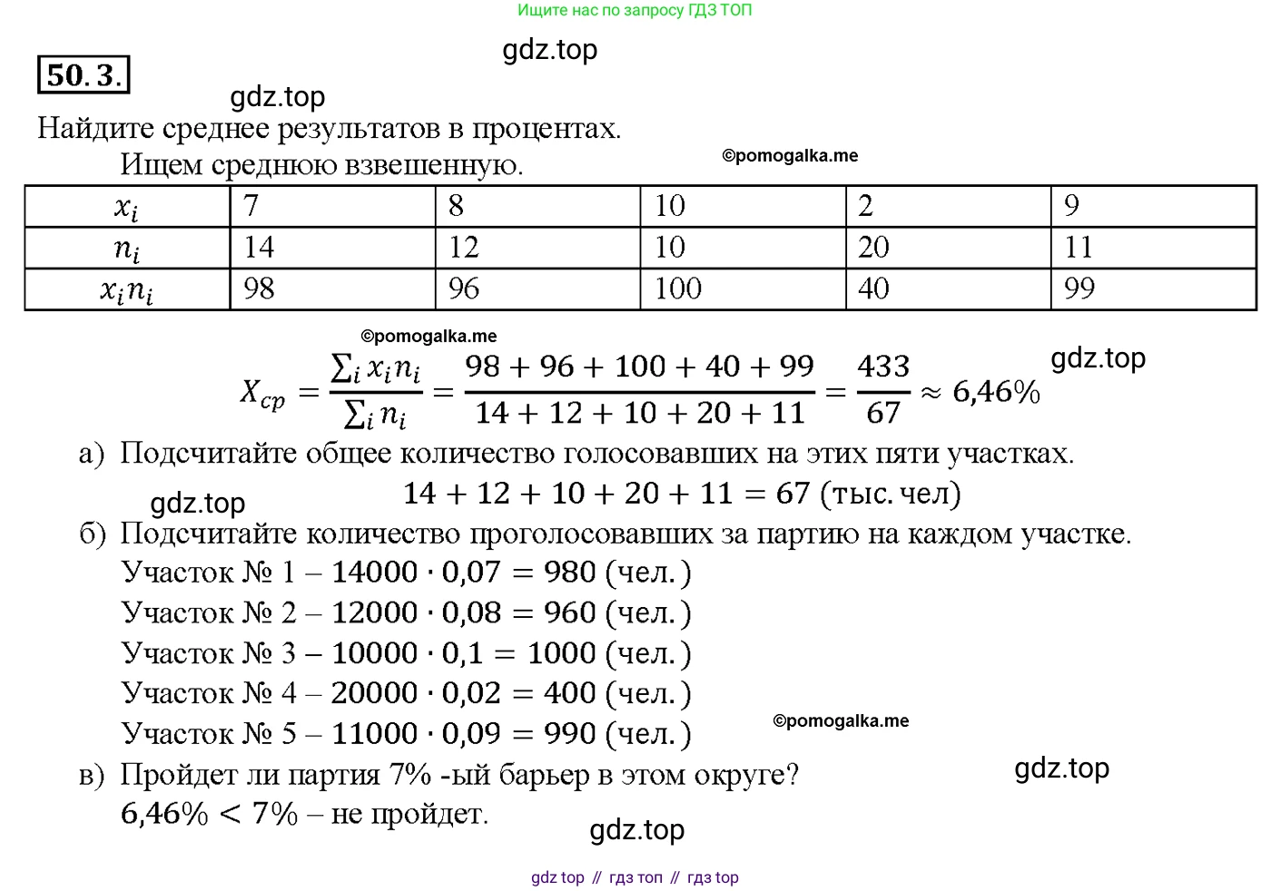Алгебра, 10-11 класс Задачник, авторы: Мордкович Александр Григорьевич, Семенов Павел Владимирович, Денищева Лариса Олеговна, Корешкова Т А, Мишустина Татьяна Николаевна, Тульчинская Елена Ефимовна, издательство Мнемозина, Москва, 2019, Часть 2, страница 202, номер 50.3, Решение 1