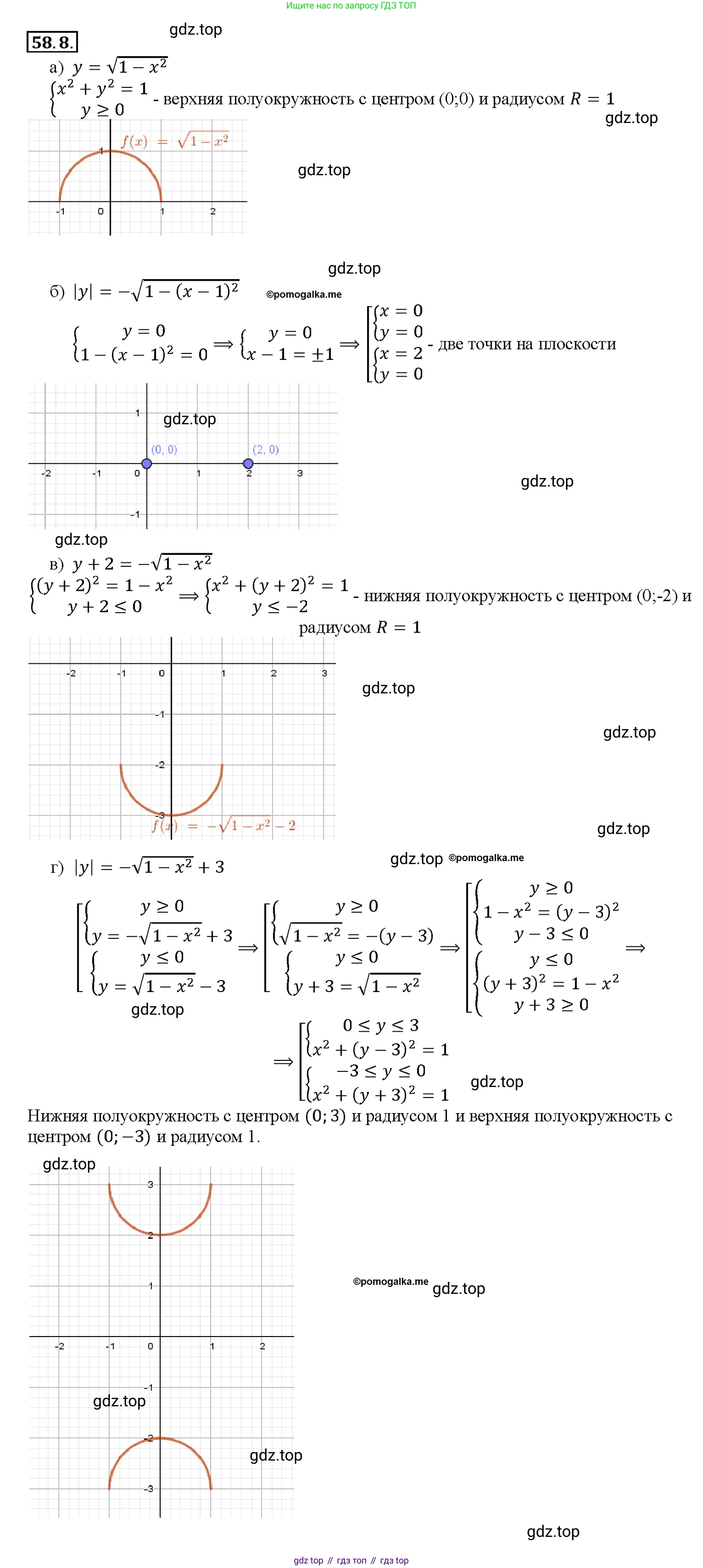 Алгебра, 10-11 класс Задачник, авторы: Мордкович Александр Григорьевич, Семенов Павел Владимирович, Денищева Лариса Олеговна, Корешкова Т А, Мишустина Татьяна Николаевна, Тульчинская Елена Ефимовна, издательство Мнемозина, Москва, 2019, Часть 2, страница 227, номер 58.8, Решение 1