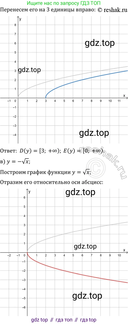 Алгебра, 10-11 класс Задачник, авторы: Мордкович Александр Григорьевич, Семенов Павел Владимирович, Денищева Лариса Олеговна, Корешкова Т А, Мишустина Татьяна Николаевна, Тульчинская Елена Ефимовна, издательство Мнемозина, Москва, 2019, Часть 2, страница 5, номер 1.9, Решение 2 (продолжение 2)