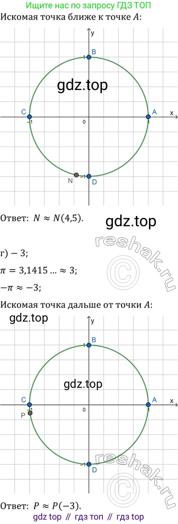 Алгебра, 10-11 класс Задачник, авторы: Мордкович Александр Григорьевич, Семенов Павел Владимирович, Денищева Лариса Олеговна, Корешкова Т А, Мишустина Татьяна Николаевна, Тульчинская Елена Ефимовна, издательство Мнемозина, Москва, 2019, Часть 2, страница 13, номер 4.16, Решение 2 (продолжение 3)