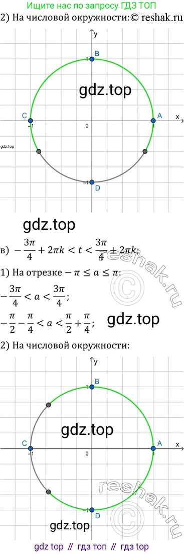 Алгебра, 10-11 класс Задачник, авторы: Мордкович Александр Григорьевич, Семенов Павел Владимирович, Денищева Лариса Олеговна, Корешкова Т А, Мишустина Татьяна Николаевна, Тульчинская Елена Ефимовна, издательство Мнемозина, Москва, 2019, Часть 2, страница 13, номер 4.22, Решение 2 (продолжение 2)