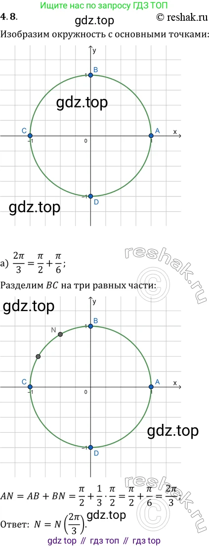 Алгебра, 10-11 класс Задачник, авторы: Мордкович Александр Григорьевич, Семенов Павел Владимирович, Денищева Лариса Олеговна, Корешкова Т А, Мишустина Татьяна Николаевна, Тульчинская Елена Ефимовна, издательство Мнемозина, Москва, 2019, Часть 2, страница 12, номер 4.8, Решение 2