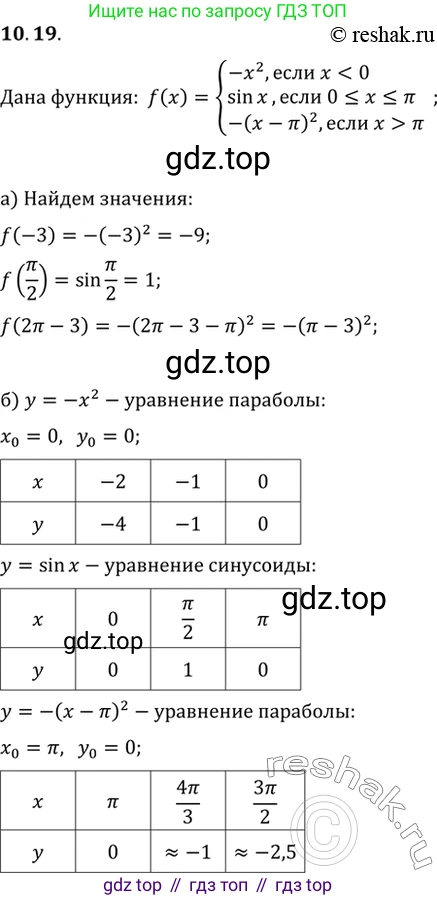 Алгебра, 10-11 класс Задачник, авторы: Мордкович Александр Григорьевич, Семенов Павел Владимирович, Денищева Лариса Олеговна, Корешкова Т А, Мишустина Татьяна Николаевна, Тульчинская Елена Ефимовна, издательство Мнемозина, Москва, 2019, Часть 2, страница 31, номер 10.19, Решение 2