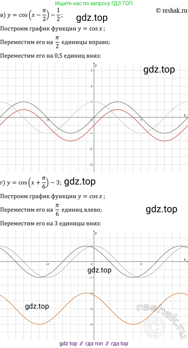 Алгебра, 10-11 класс Задачник, авторы: Мордкович Александр Григорьевич, Семенов Павел Владимирович, Денищева Лариса Олеговна, Корешкова Т А, Мишустина Татьяна Николаевна, Тульчинская Елена Ефимовна, издательство Мнемозина, Москва, 2019, Часть 2, страница 33, номер 11.7, Решение 2 (продолжение 2)
