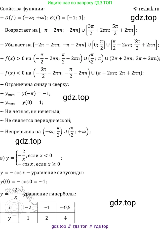 Алгебра, 10-11 класс Задачник, авторы: Мордкович Александр Григорьевич, Семенов Павел Владимирович, Денищева Лариса Олеговна, Корешкова Т А, Мишустина Татьяна Николаевна, Тульчинская Елена Ефимовна, издательство Мнемозина, Москва, 2019, Часть 2, страница 33, номер 11.9, Решение 2 (продолжение 3)