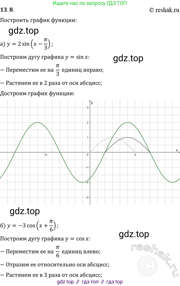 ГДЗ Алгебра, 10-11 класс Задачник, авторы: Мордкович Александр Григорьевич, Семенов Павел Владимирович, Денищева Лариса Олеговна, Корешкова Т А, Мишустина Татьяна Николаевна, Тульчинская Елена Ефимовна, издательство Мнемозина, Москва, 2019, Часть 2, страница 38, номер 13.8, Решение 2