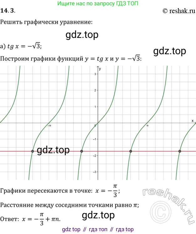 Алгебра, 10-11 класс Задачник, авторы: Мордкович Александр Григорьевич, Семенов Павел Владимирович, Денищева Лариса Олеговна, Корешкова Т А, Мишустина Татьяна Николаевна, Тульчинская Елена Ефимовна, издательство Мнемозина, Москва, 2019, Часть 2, страница 41, номер 14.3, Решение 2