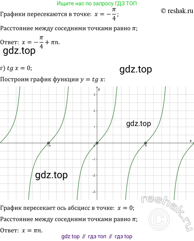 Алгебра, 10-11 класс Задачник, авторы: Мордкович Александр Григорьевич, Семенов Павел Владимирович, Денищева Лариса Олеговна, Корешкова Т А, Мишустина Татьяна Николаевна, Тульчинская Елена Ефимовна, издательство Мнемозина, Москва, 2019, Часть 2, страница 41, номер 14.3, Решение 2 (продолжение 3)