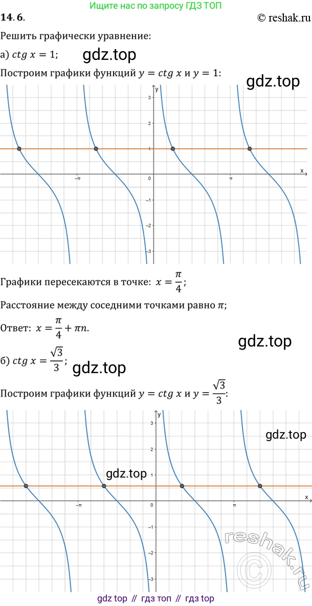 Алгебра, 10-11 класс Задачник, авторы: Мордкович Александр Григорьевич, Семенов Павел Владимирович, Денищева Лариса Олеговна, Корешкова Т А, Мишустина Татьяна Николаевна, Тульчинская Елена Ефимовна, издательство Мнемозина, Москва, 2019, Часть 2, страница 42, номер 14.6, Решение 2