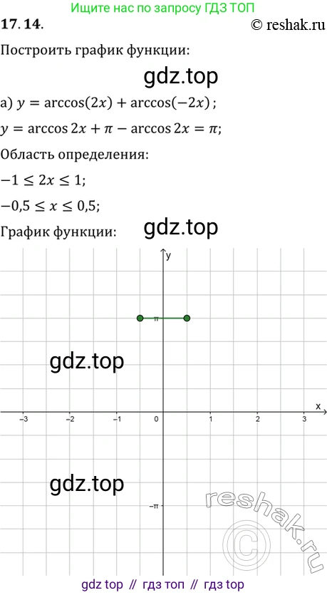 Алгебра, 10-11 класс Задачник, авторы: Мордкович Александр Григорьевич, Семенов Павел Владимирович, Денищева Лариса Олеговна, Корешкова Т А, Мишустина Татьяна Николаевна, Тульчинская Елена Ефимовна, издательство Мнемозина, Москва, 2019, Часть 2, страница 52, номер 17.14, Решение 2
