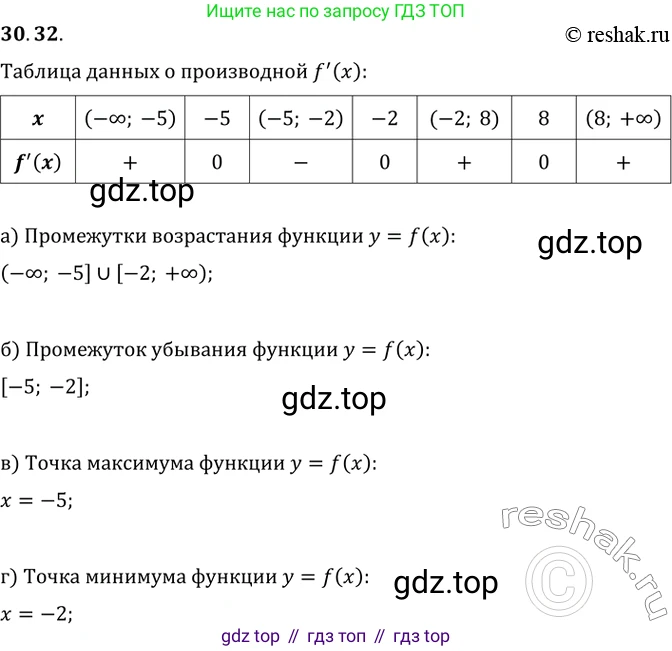 Алгебра, 10-11 класс Задачник, авторы: Мордкович Александр Григорьевич, Семенов Павел Владимирович, Денищева Лариса Олеговна, Корешкова Т А, Мишустина Татьяна Николаевна, Тульчинская Елена Ефимовна, издательство Мнемозина, Москва, 2019, Часть 2, страница 119, номер 30.32, Решение 2