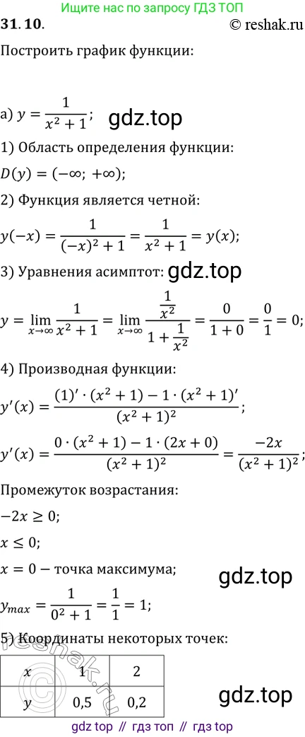 Алгебра, 10-11 класс Задачник, авторы: Мордкович Александр Григорьевич, Семенов Павел Владимирович, Денищева Лариса Олеговна, Корешкова Т А, Мишустина Татьяна Николаевна, Тульчинская Елена Ефимовна, издательство Мнемозина, Москва, 2019, Часть 2, страница 122, номер 31.10, Решение 2
