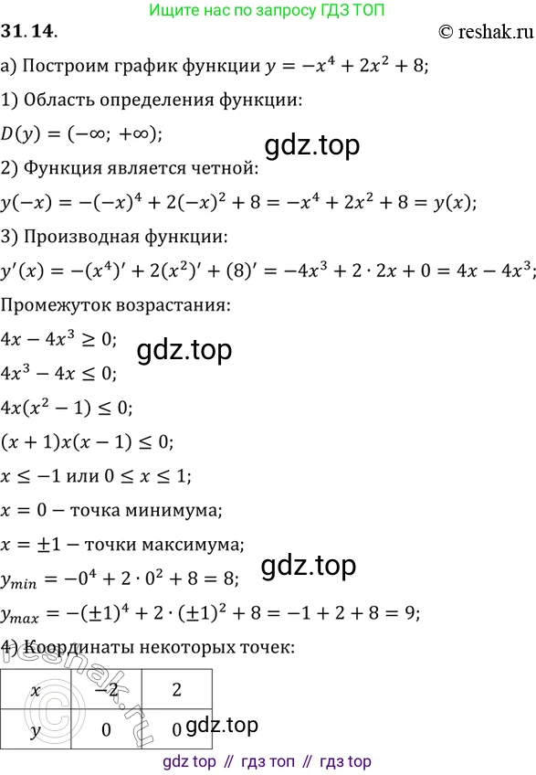 Алгебра, 10-11 класс Задачник, авторы: Мордкович Александр Григорьевич, Семенов Павел Владимирович, Денищева Лариса Олеговна, Корешкова Т А, Мишустина Татьяна Николаевна, Тульчинская Елена Ефимовна, издательство Мнемозина, Москва, 2019, Часть 2, страница 122, номер 31.14, Решение 2