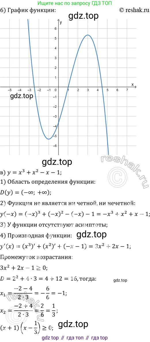 Алгебра, 10-11 класс Задачник, авторы: Мордкович Александр Григорьевич, Семенов Павел Владимирович, Денищева Лариса Олеговна, Корешкова Т А, Мишустина Татьяна Николаевна, Тульчинская Елена Ефимовна, издательство Мнемозина, Москва, 2019, Часть 2, страница 122, номер 31.6, Решение 2 (продолжение 4)