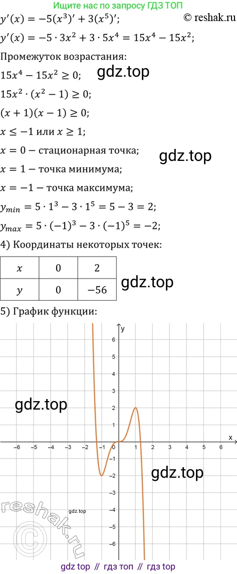 Алгебра, 10-11 класс Задачник, авторы: Мордкович Александр Григорьевич, Семенов Павел Владимирович, Денищева Лариса Олеговна, Корешкова Т А, Мишустина Татьяна Николаевна, Тульчинская Елена Ефимовна, издательство Мнемозина, Москва, 2019, Часть 2, страница 122, номер 31.7, Решение 2 (продолжение 5)