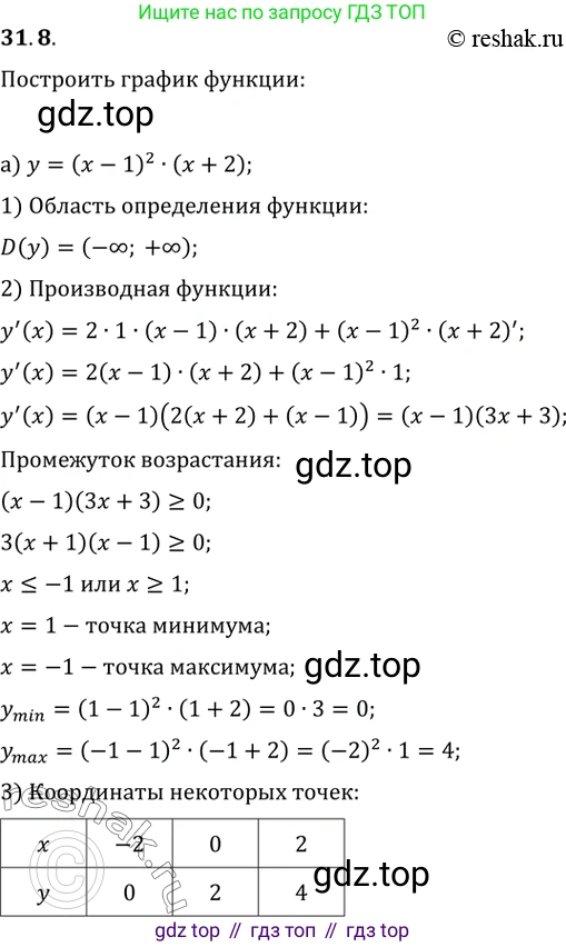 Алгебра, 10-11 класс Задачник, авторы: Мордкович Александр Григорьевич, Семенов Павел Владимирович, Денищева Лариса Олеговна, Корешкова Т А, Мишустина Татьяна Николаевна, Тульчинская Елена Ефимовна, издательство Мнемозина, Москва, 2019, Часть 2, страница 122, номер 31.8, Решение 2