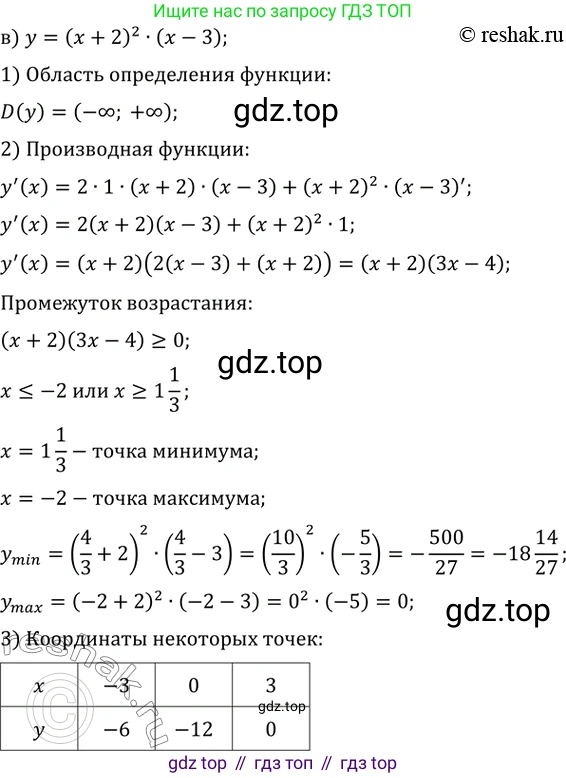 Алгебра, 10-11 класс Задачник, авторы: Мордкович Александр Григорьевич, Семенов Павел Владимирович, Денищева Лариса Олеговна, Корешкова Т А, Мишустина Татьяна Николаевна, Тульчинская Елена Ефимовна, издательство Мнемозина, Москва, 2019, Часть 2, страница 122, номер 31.8, Решение 2 (продолжение 4)