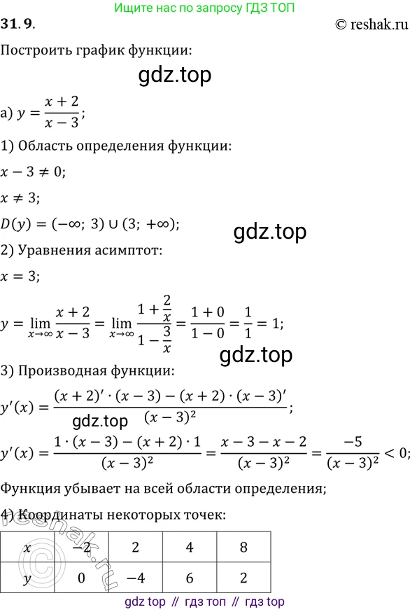 Алгебра, 10-11 класс Задачник, авторы: Мордкович Александр Григорьевич, Семенов Павел Владимирович, Денищева Лариса Олеговна, Корешкова Т А, Мишустина Татьяна Николаевна, Тульчинская Елена Ефимовна, издательство Мнемозина, Москва, 2019, Часть 2, страница 122, номер 31.9, Решение 2