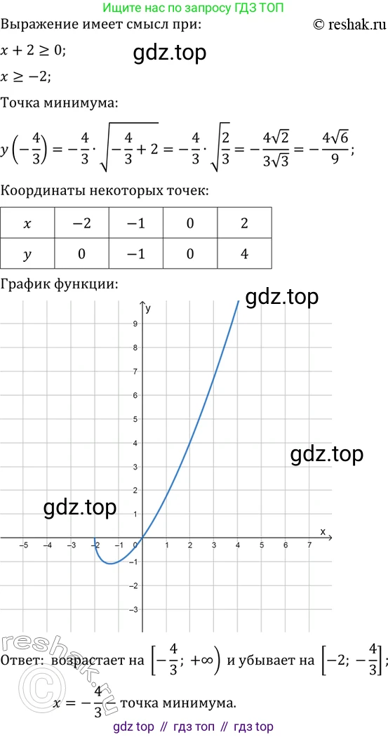 Алгебра, 10-11 класс Задачник, авторы: Мордкович Александр Григорьевич, Семенов Павел Владимирович, Денищева Лариса Олеговна, Корешкова Т А, Мишустина Татьяна Николаевна, Тульчинская Елена Ефимовна, издательство Мнемозина, Москва, 2019, Часть 2, страница 152, номер 38.38, Решение 2 (продолжение 3)