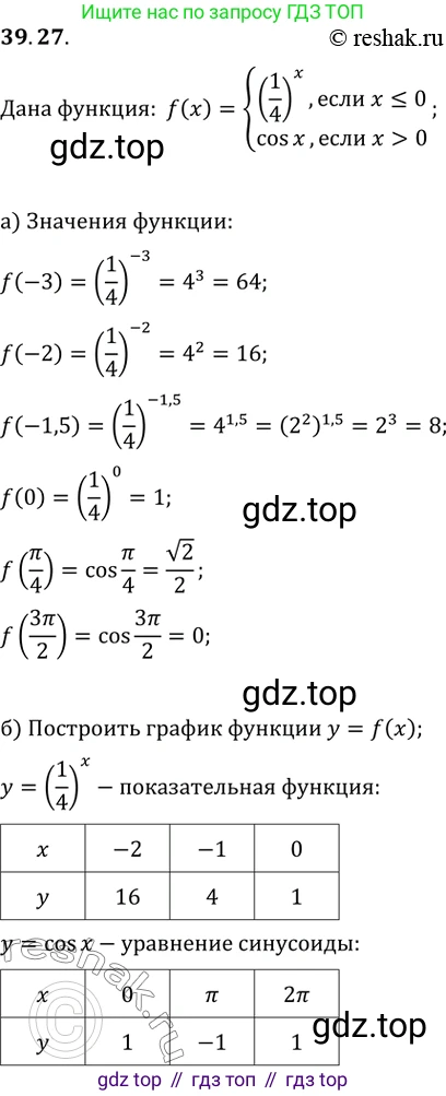 Алгебра, 10-11 класс Задачник, авторы: Мордкович Александр Григорьевич, Семенов Павел Владимирович, Денищева Лариса Олеговна, Корешкова Т А, Мишустина Татьяна Николаевна, Тульчинская Елена Ефимовна, издательство Мнемозина, Москва, 2019, Часть 2, страница 156, номер 39.27, Решение 2