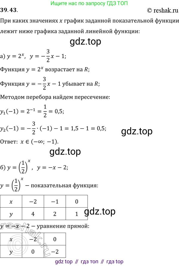 Алгебра, 10-11 класс Задачник, авторы: Мордкович Александр Григорьевич, Семенов Павел Владимирович, Денищева Лариса Олеговна, Корешкова Т А, Мишустина Татьяна Николаевна, Тульчинская Елена Ефимовна, издательство Мнемозина, Москва, 2019, Часть 2, страница 159, номер 39.43, Решение 2