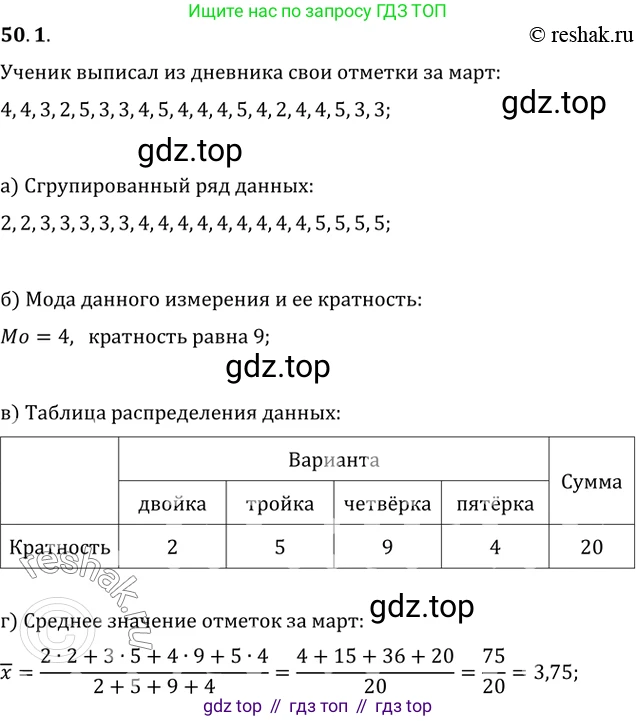 Алгебра, 10-11 класс Задачник, авторы: Мордкович Александр Григорьевич, Семенов Павел Владимирович, Денищева Лариса Олеговна, Корешкова Т А, Мишустина Татьяна Николаевна, Тульчинская Елена Ефимовна, издательство Мнемозина, Москва, 2019, Часть 2, страница 201, номер 50.1, Решение 2