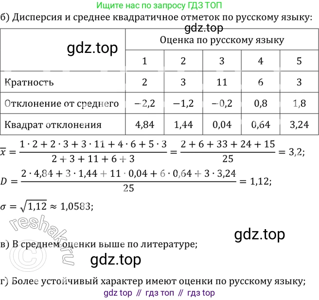 Алгебра, 10-11 класс Задачник, авторы: Мордкович Александр Григорьевич, Семенов Павел Владимирович, Денищева Лариса Олеговна, Корешкова Т А, Мишустина Татьяна Николаевна, Тульчинская Елена Ефимовна, издательство Мнемозина, Москва, 2019, Часть 2, страница 205, номер 50.11, Решение 2 (продолжение 2)