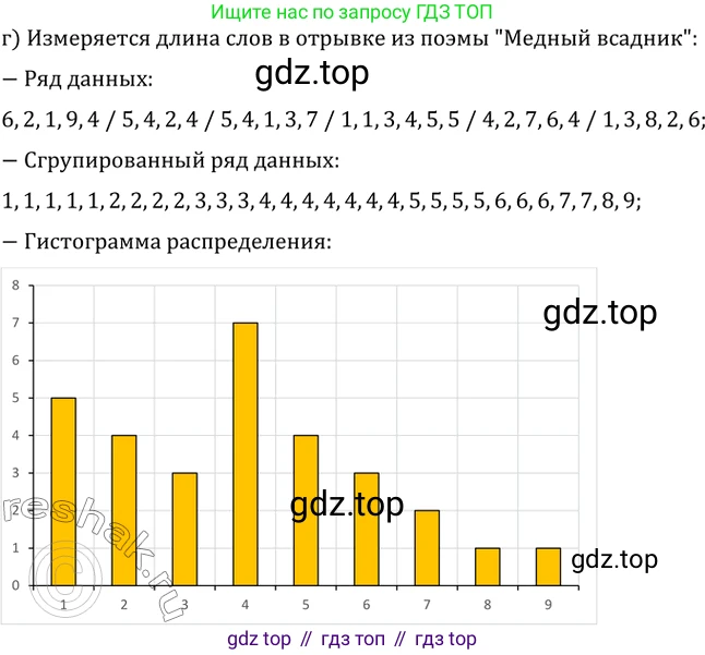 Алгебра, 10-11 класс Задачник, авторы: Мордкович Александр Григорьевич, Семенов Павел Владимирович, Денищева Лариса Олеговна, Корешкова Т А, Мишустина Татьяна Николаевна, Тульчинская Елена Ефимовна, издательство Мнемозина, Москва, 2019, Часть 2, страница 203, номер 50.5, Решение 2 (продолжение 2)