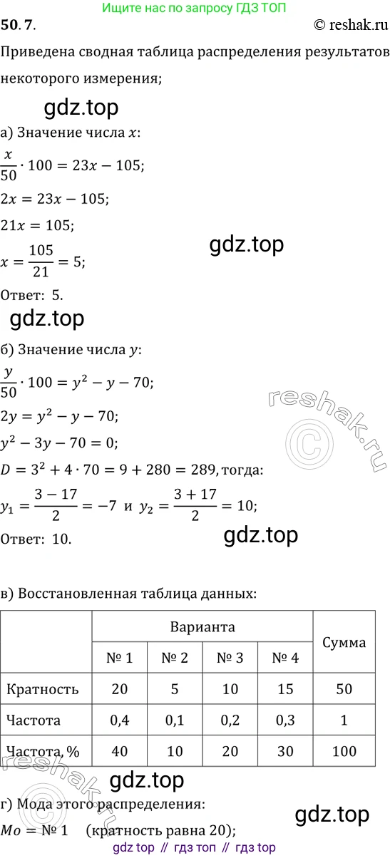 Алгебра, 10-11 класс Задачник, авторы: Мордкович Александр Григорьевич, Семенов Павел Владимирович, Денищева Лариса Олеговна, Корешкова Т А, Мишустина Татьяна Николаевна, Тульчинская Елена Ефимовна, издательство Мнемозина, Москва, 2019, Часть 2, страница 204, номер 50.7, Решение 2