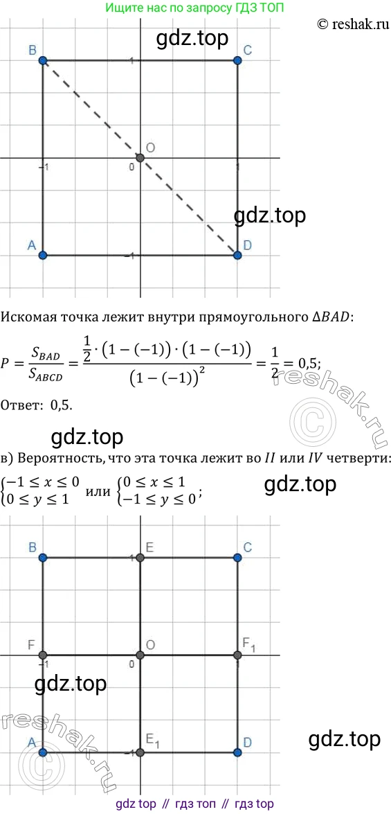 Алгебра, 10-11 класс Задачник, авторы: Мордкович Александр Григорьевич, Семенов Павел Владимирович, Денищева Лариса Олеговна, Корешкова Т А, Мишустина Татьяна Николаевна, Тульчинская Елена Ефимовна, издательство Мнемозина, Москва, 2019, Часть 2, страница 217, номер 54.24, Решение 2 (продолжение 2)
