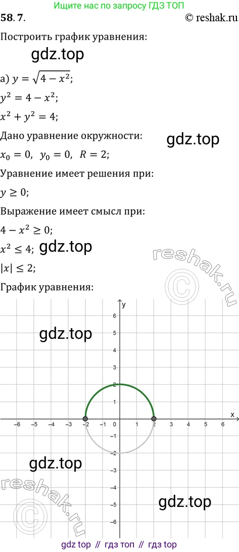 Алгебра, 10-11 класс Задачник, авторы: Мордкович Александр Григорьевич, Семенов Павел Владимирович, Денищева Лариса Олеговна, Корешкова Т А, Мишустина Татьяна Николаевна, Тульчинская Елена Ефимовна, издательство Мнемозина, Москва, 2019, Часть 2, страница 227, номер 58.7, Решение 2