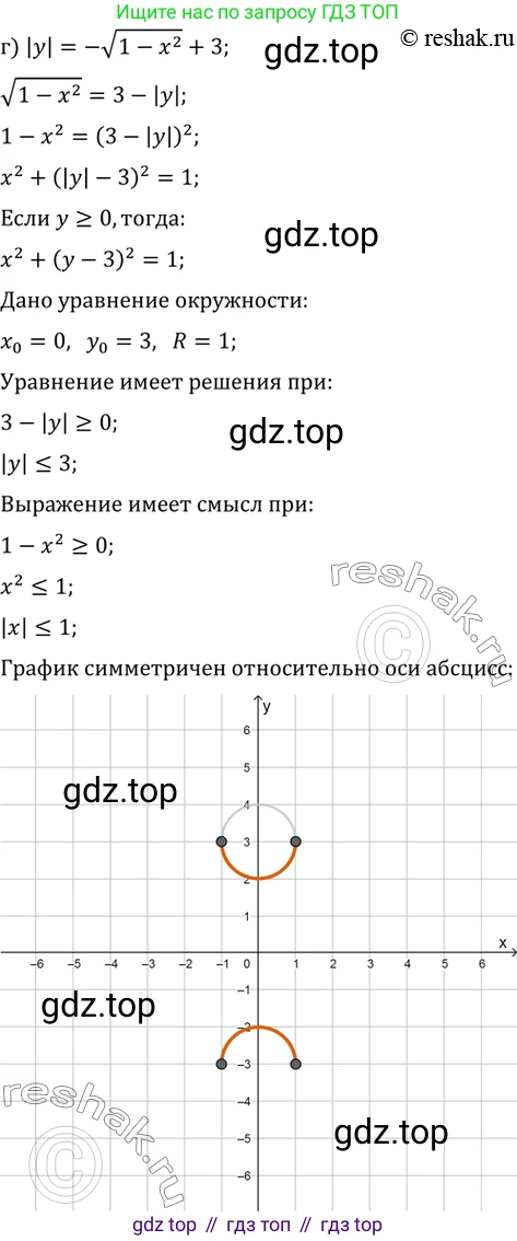 Алгебра, 10-11 класс Задачник, авторы: Мордкович Александр Григорьевич, Семенов Павел Владимирович, Денищева Лариса Олеговна, Корешкова Т А, Мишустина Татьяна Николаевна, Тульчинская Елена Ефимовна, издательство Мнемозина, Москва, 2019, Часть 2, страница 227, номер 58.8, Решение 2 (продолжение 4)