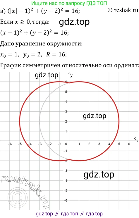 Алгебра, 10-11 класс Задачник, авторы: Мордкович Александр Григорьевич, Семенов Павел Владимирович, Денищева Лариса Олеговна, Корешкова Т А, Мишустина Татьяна Николаевна, Тульчинская Елена Ефимовна, издательство Мнемозина, Москва, 2019, Часть 2, страница 227, номер 58.9, Решение 2 (продолжение 3)