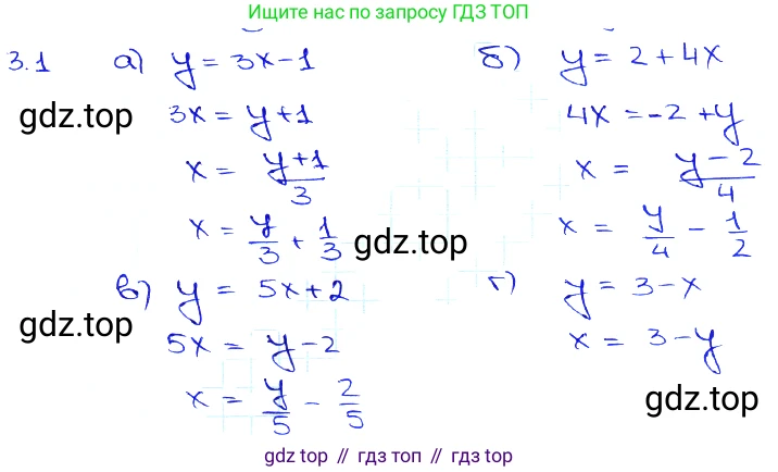 Алгебра, 10-11 класс Задачник, авторы: Мордкович Александр Григорьевич, Семенов Павел Владимирович, Денищева Лариса Олеговна, Корешкова Т А, Мишустина Татьяна Николаевна, Тульчинская Елена Ефимовна, издательство Мнемозина, Москва, 2019, Часть 2, страница 9, номер 3.1, Решение 3
