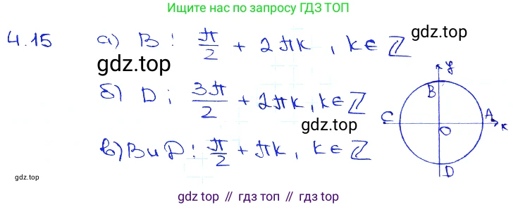 Алгебра, 10-11 класс Задачник, авторы: Мордкович Александр Григорьевич, Семенов Павел Владимирович, Денищева Лариса Олеговна, Корешкова Т А, Мишустина Татьяна Николаевна, Тульчинская Елена Ефимовна, издательство Мнемозина, Москва, 2019, Часть 2, страница 13, номер 4.15, Решение 3