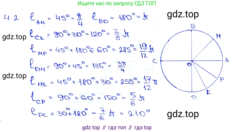 Алгебра, 10-11 класс Задачник, авторы: Мордкович Александр Григорьевич, Семенов Павел Владимирович, Денищева Лариса Олеговна, Корешкова Т А, Мишустина Татьяна Николаевна, Тульчинская Елена Ефимовна, издательство Мнемозина, Москва, 2019, Часть 2, страница 12, номер 4.2, Решение 3